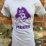 ECU