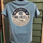 UNC
